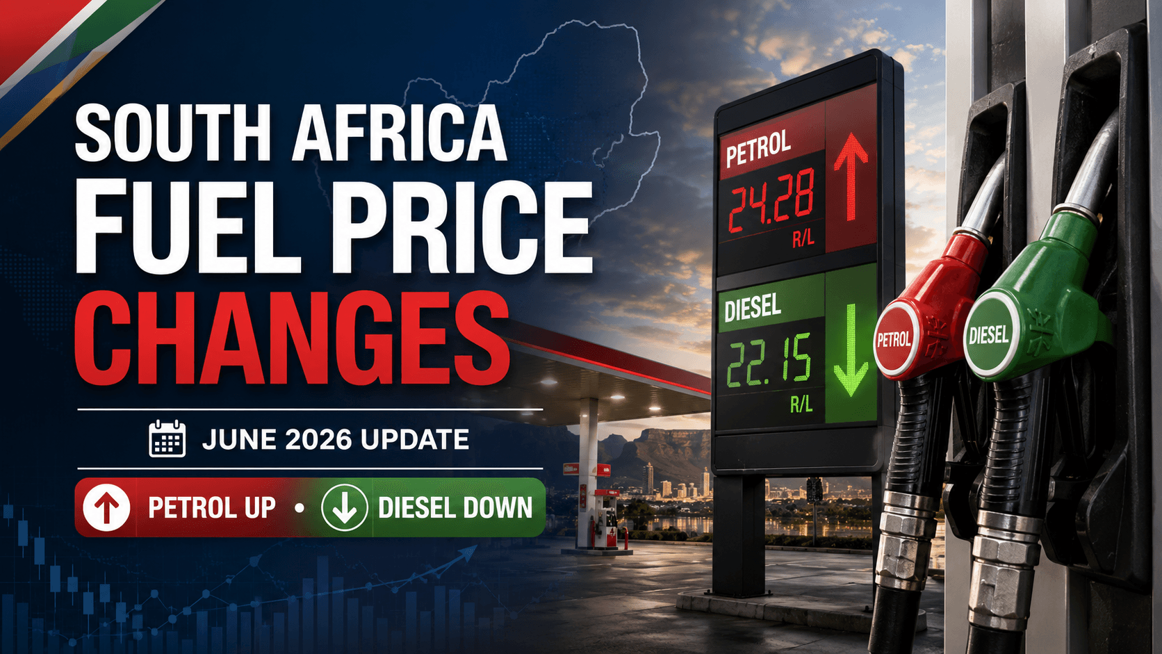 Petrol Price South Africa: Latest Changes Explained – Petroleum Directory